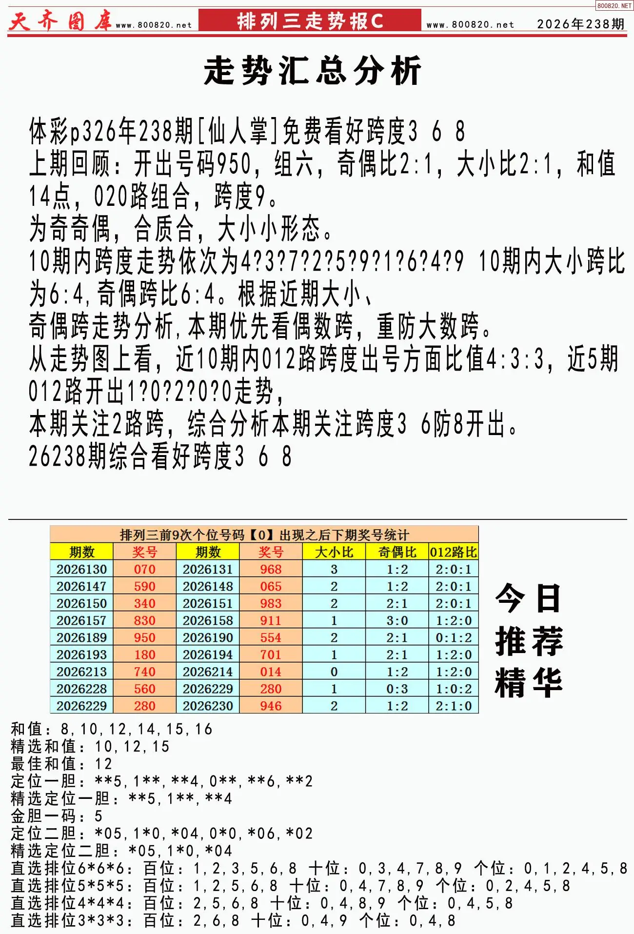 体彩排列三走势报C