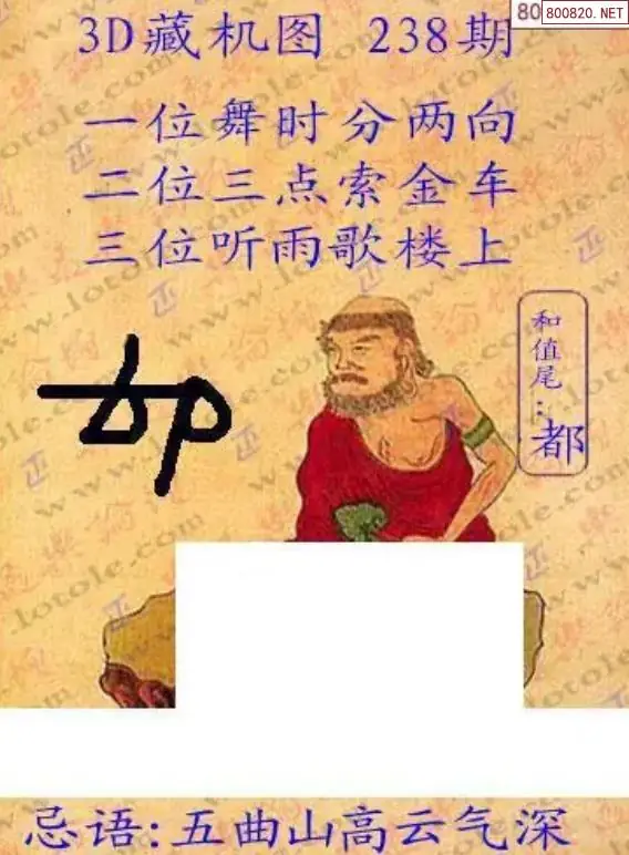 老版3D藏机图