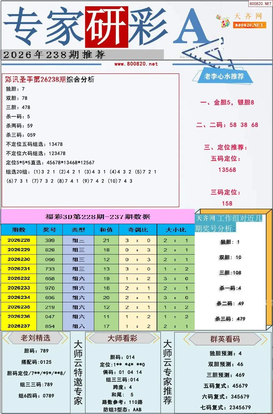 专家研彩A版