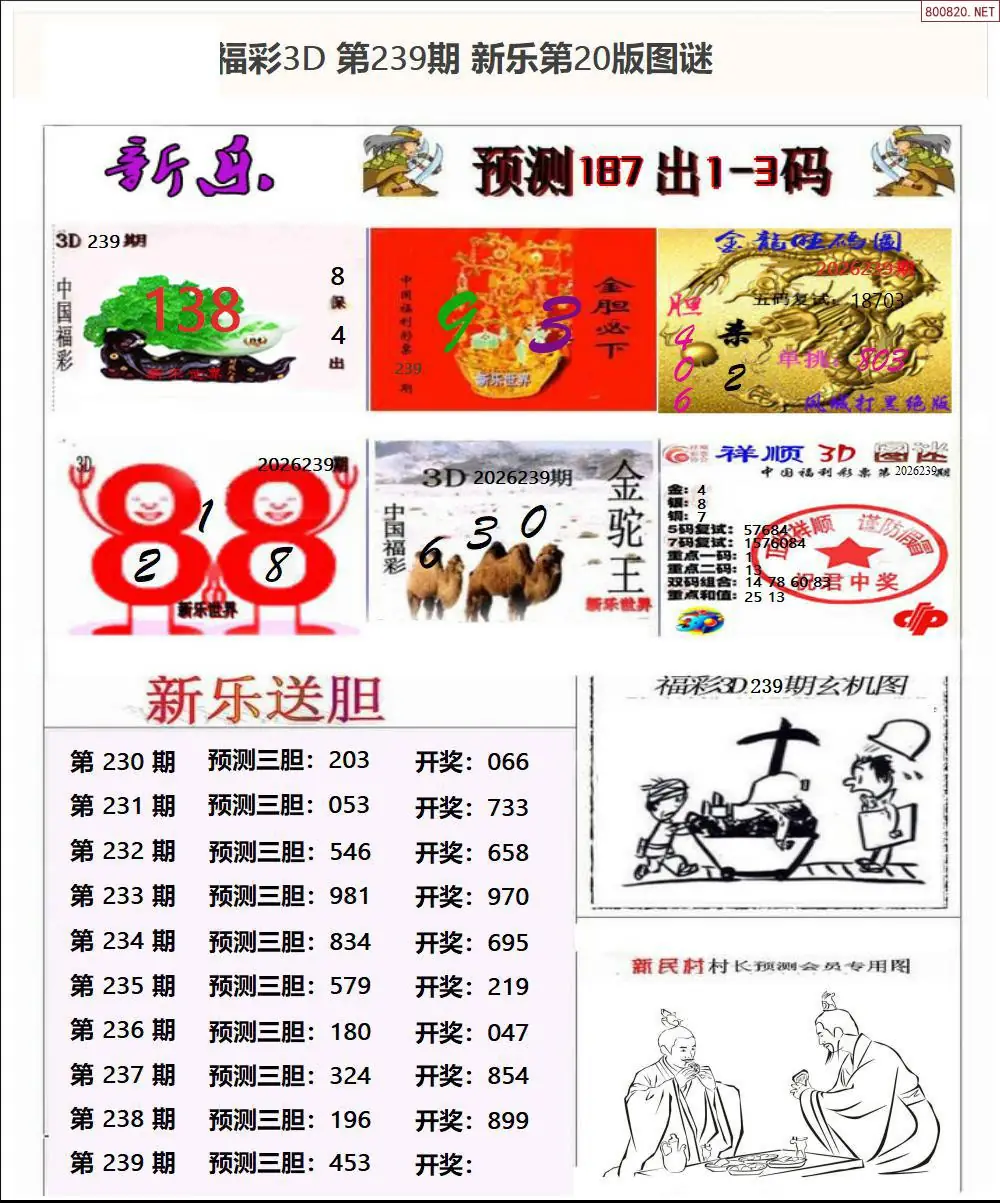 新乐报二版
