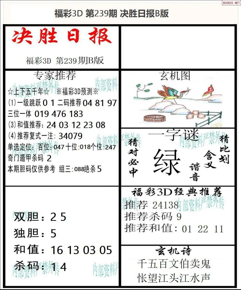 决胜报B版