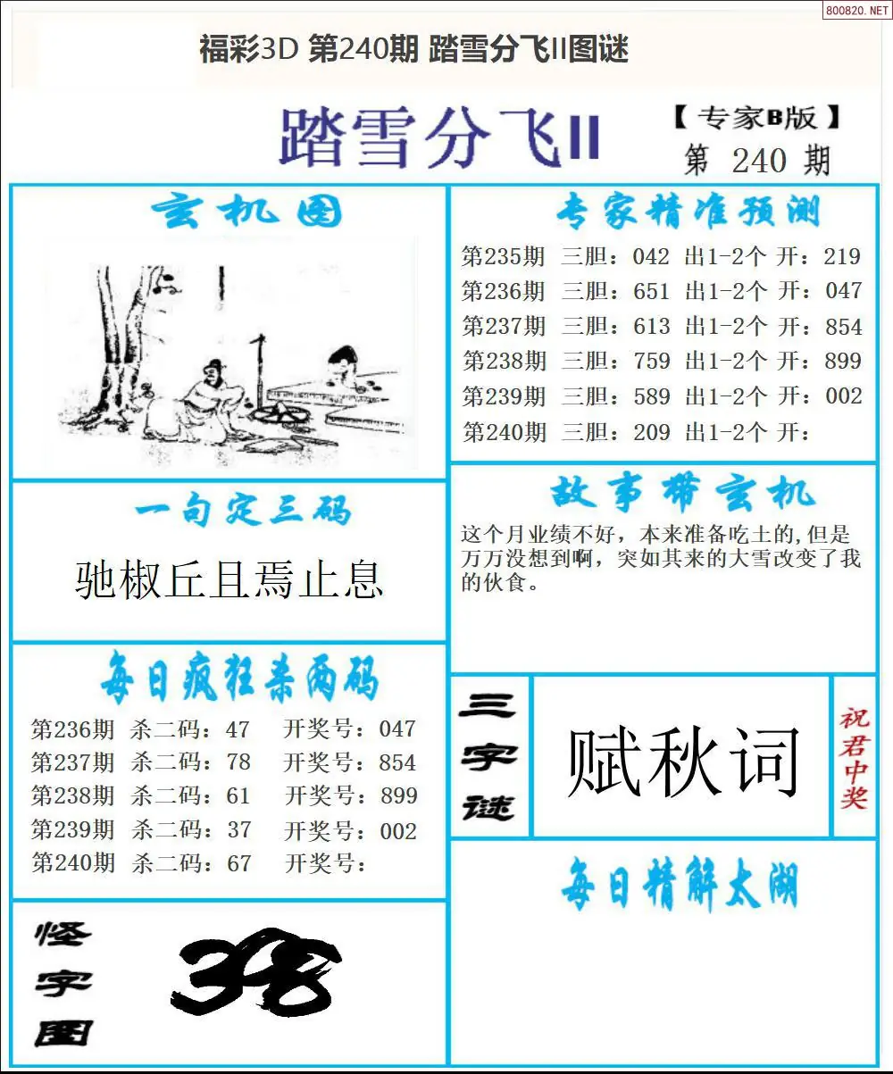 东北彩报2版
