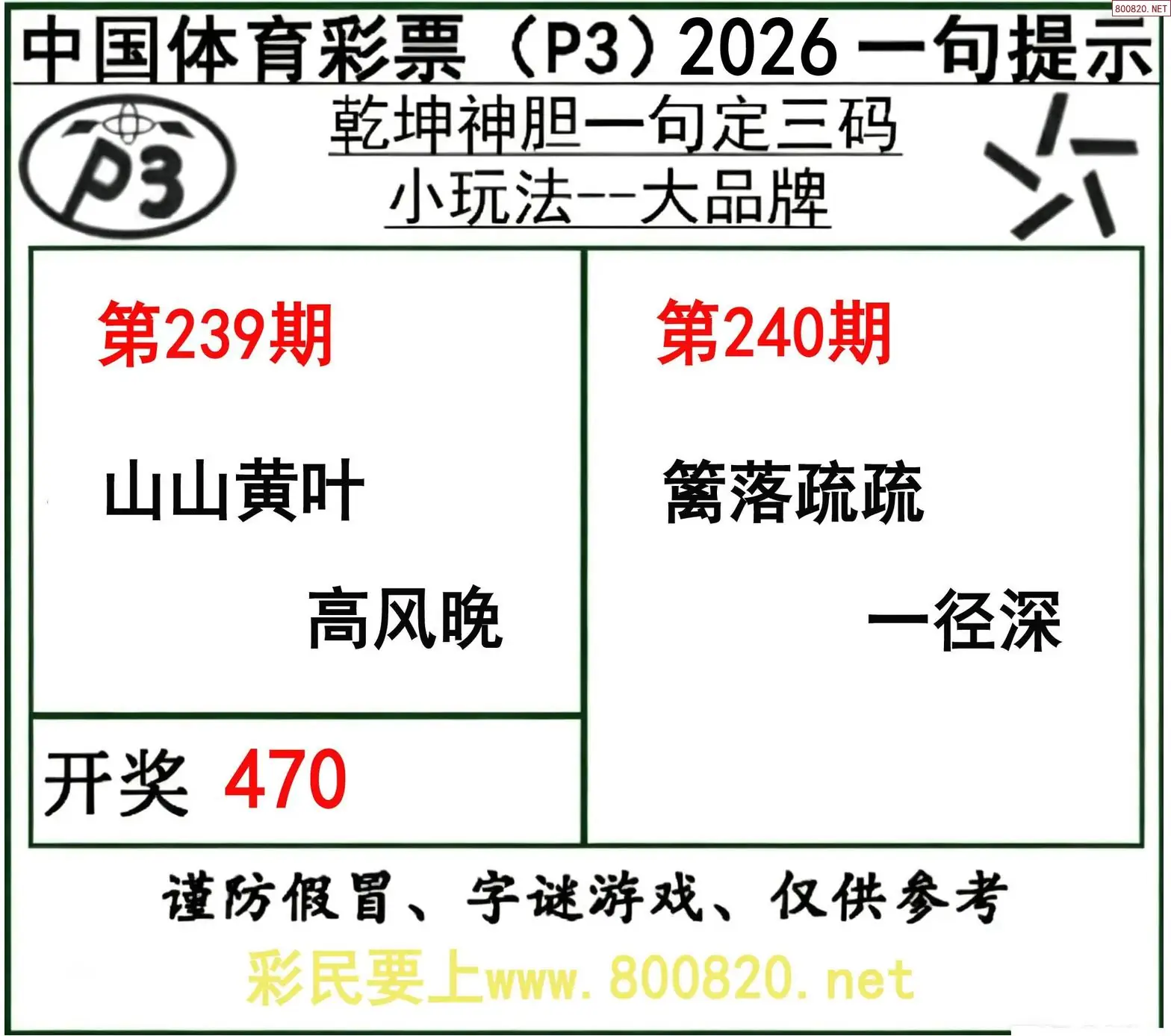 乾坤一句定三码