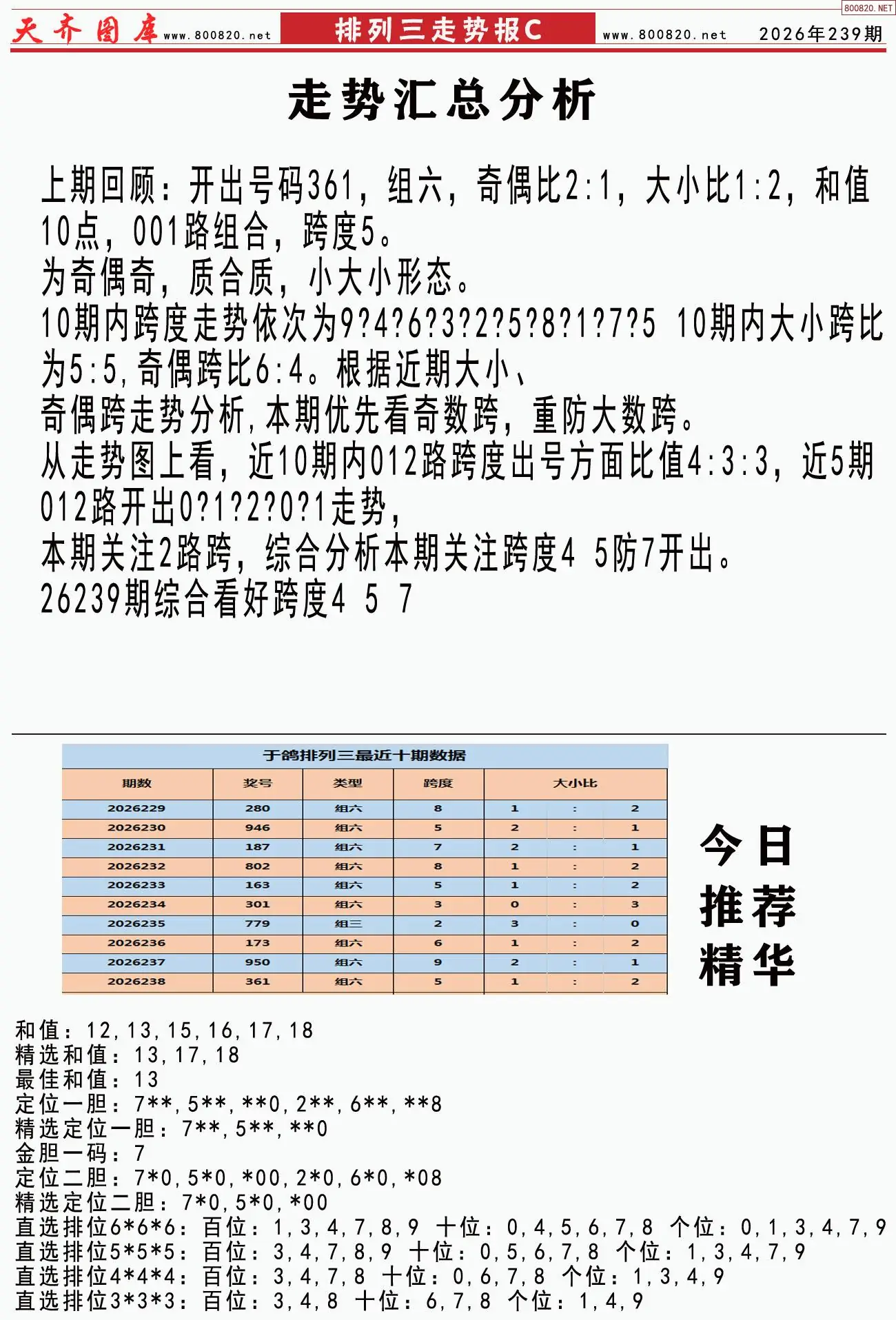 体彩排列三走势报C