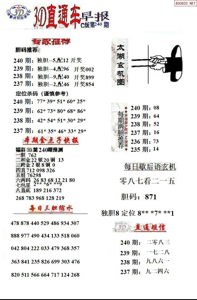 3D直通车3
