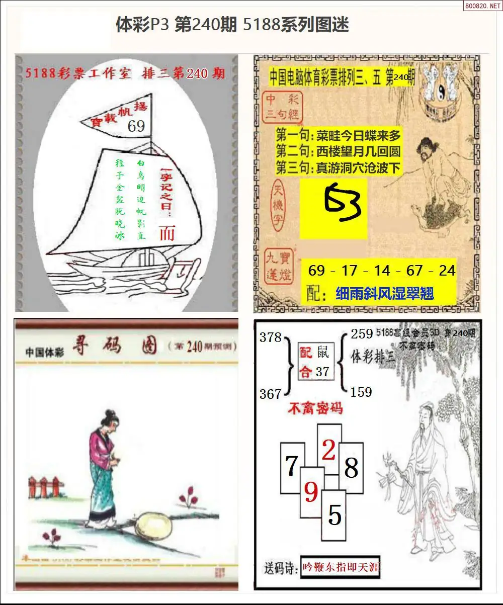 5188系列P3图迷