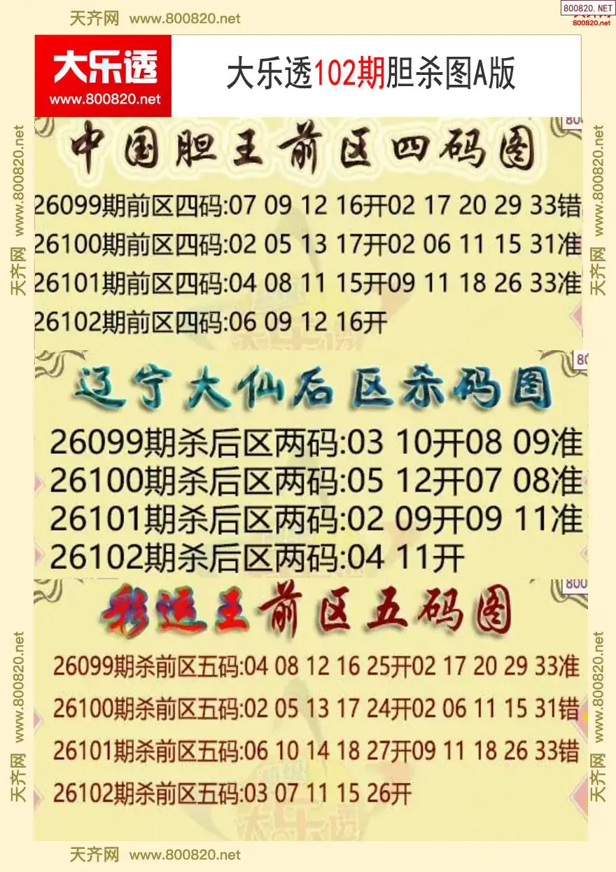 大乐透胆杀图A版