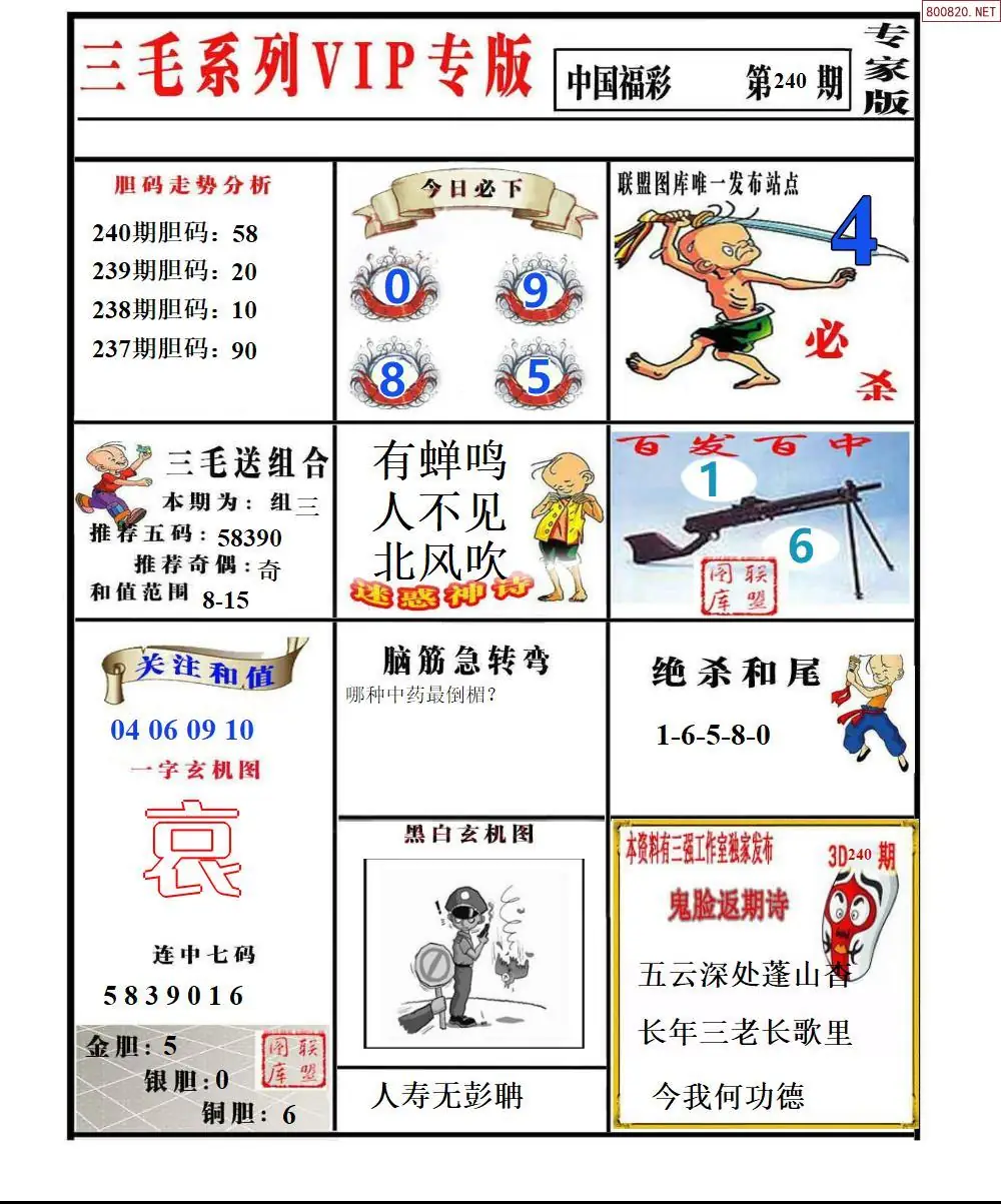 三毛系列VIP专版