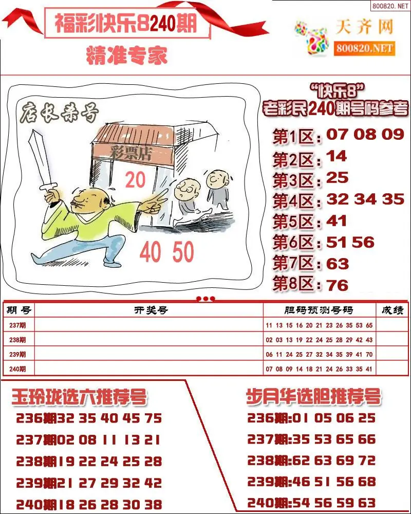 快乐8专家荐号