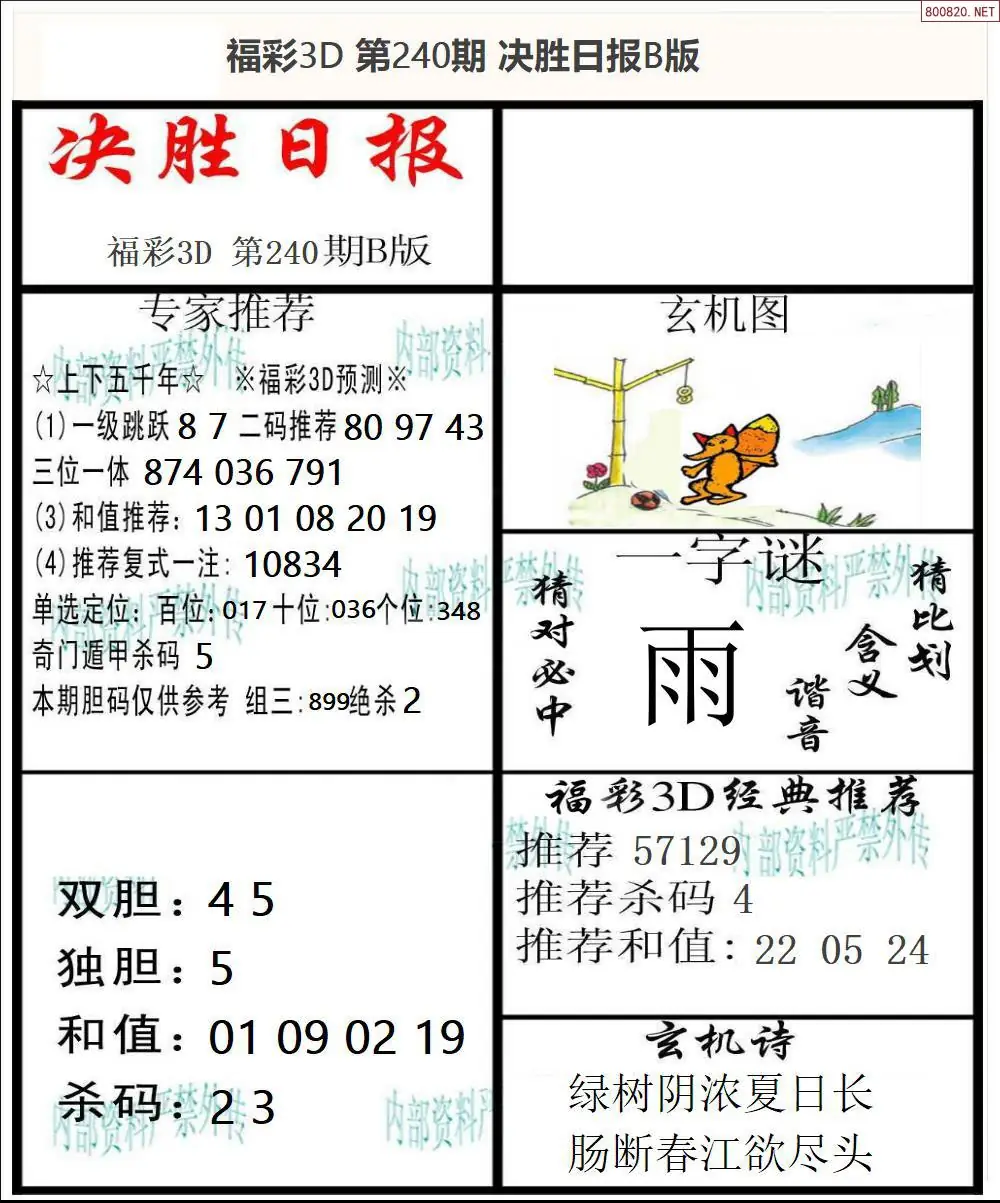 决胜报B版