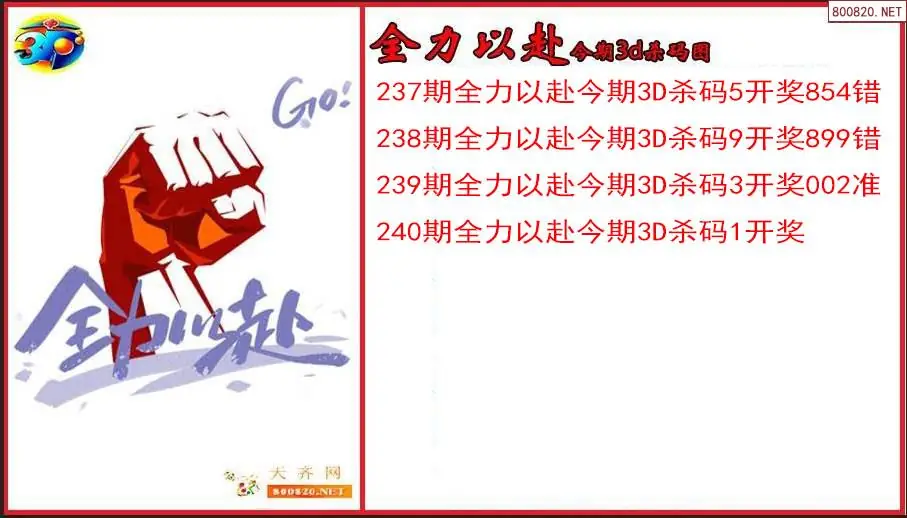 全力以赴2026240期今期3d杀码图（原创）