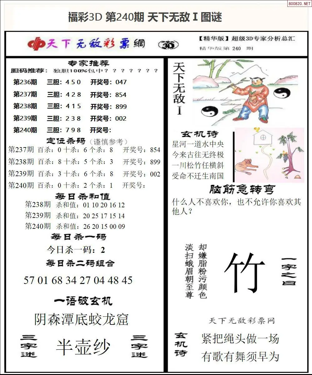 3D天下荐彩1