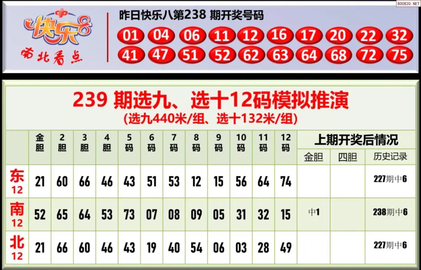 南北彩吧