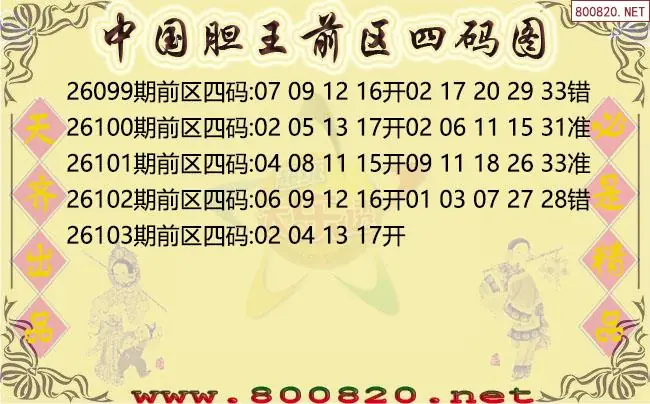 中国胆王大乐透26年103期前区四码图迷