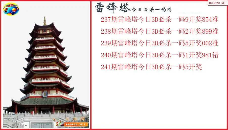 雷峰塔2026241期今日必杀一码图（原创）