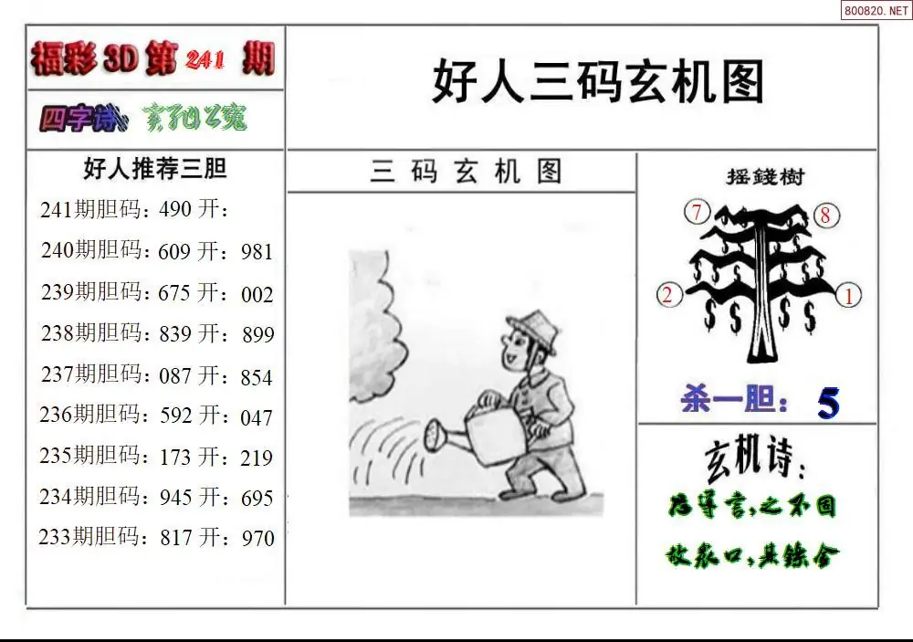 好人玄机图