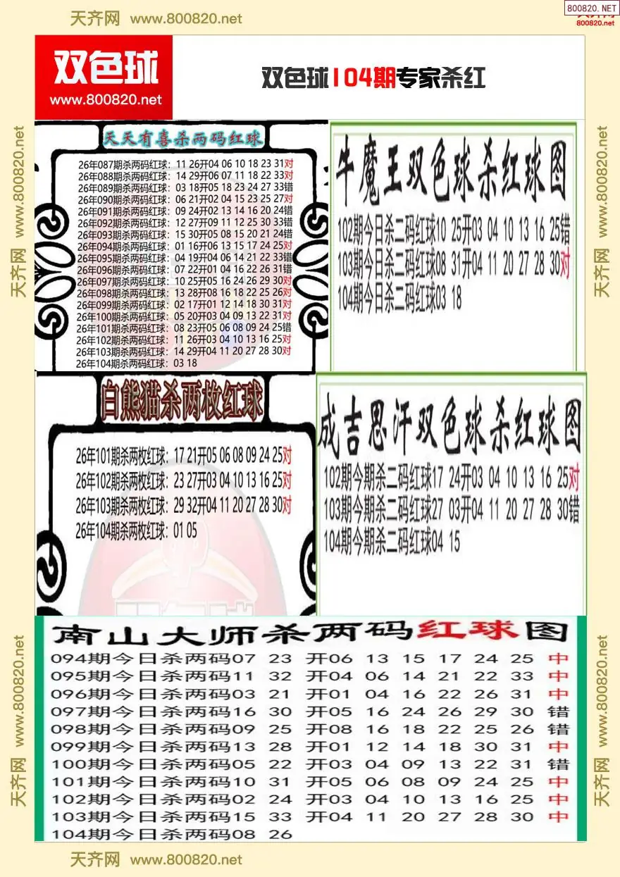 双色球专家杀红
