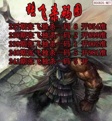 福彩3d26241期张飞3d杀码图谜(福多多网发布)