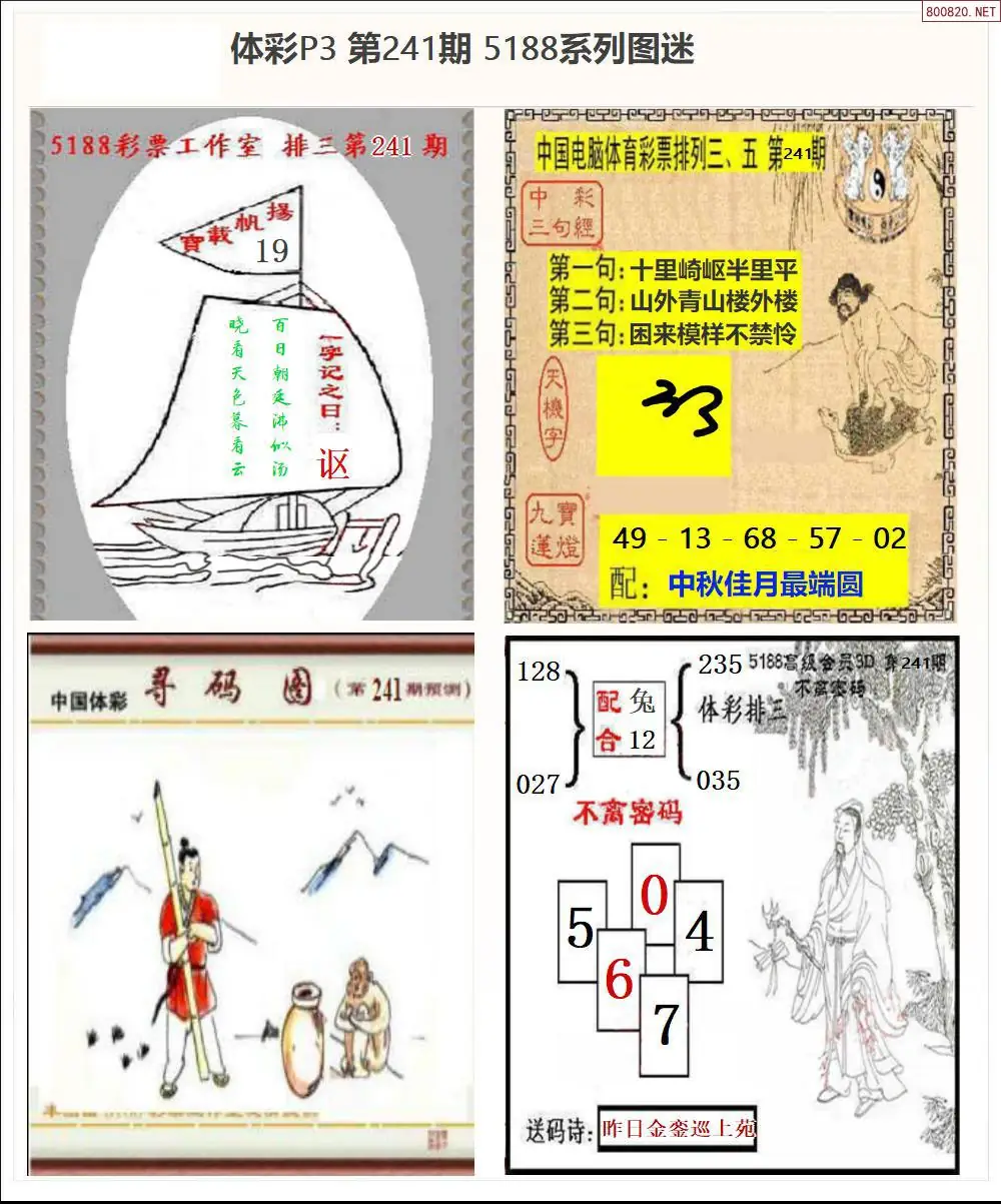 5188系列P3图迷