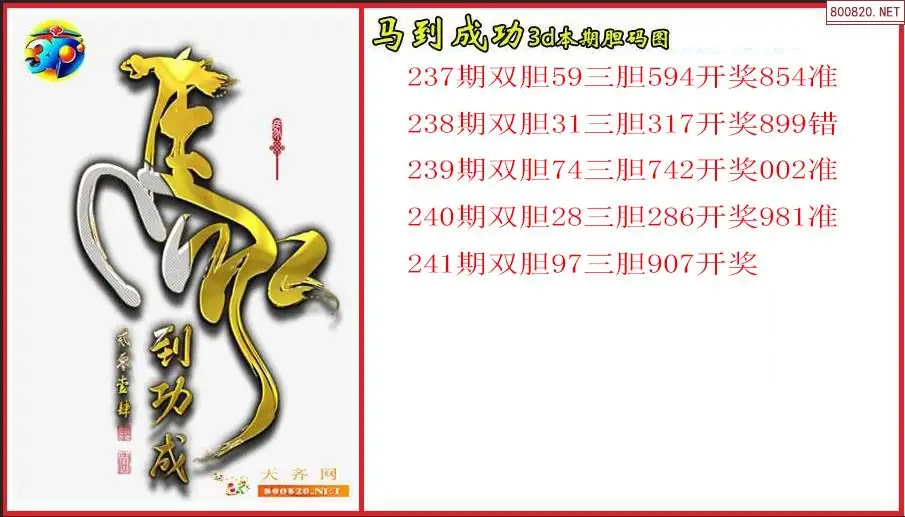 马到成功2026241期本期3d胆码图（原创）