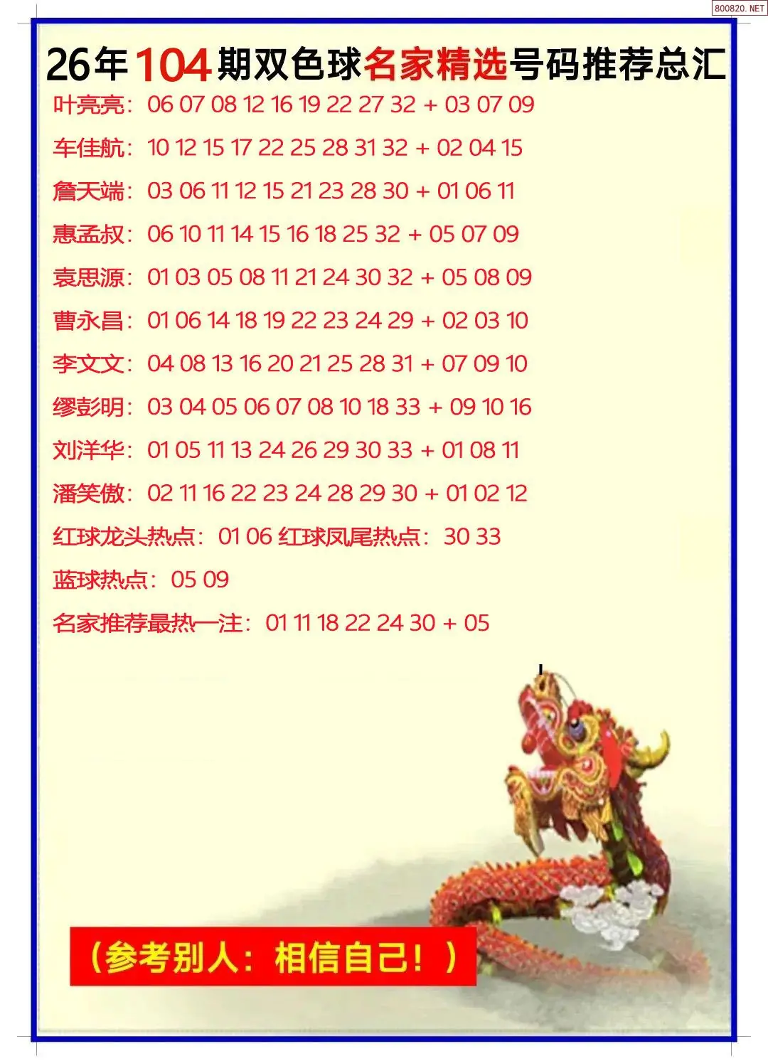 名家选号推荐