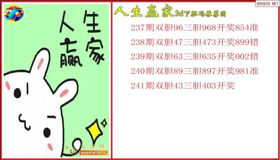 人生赢家2026241期3d下胆码推荐图（原创）