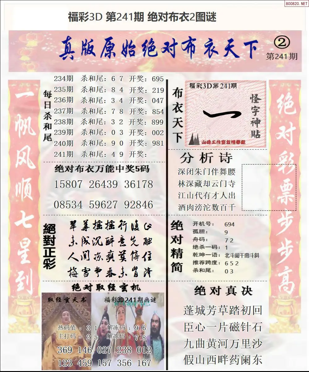 绝对布衣2