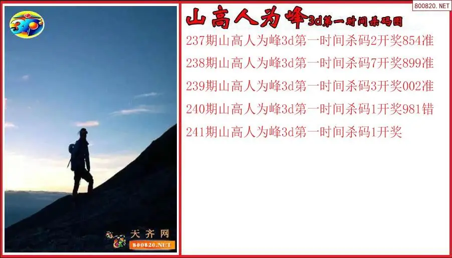 山高人为峰2026241期3d第一时间杀码图（原创）