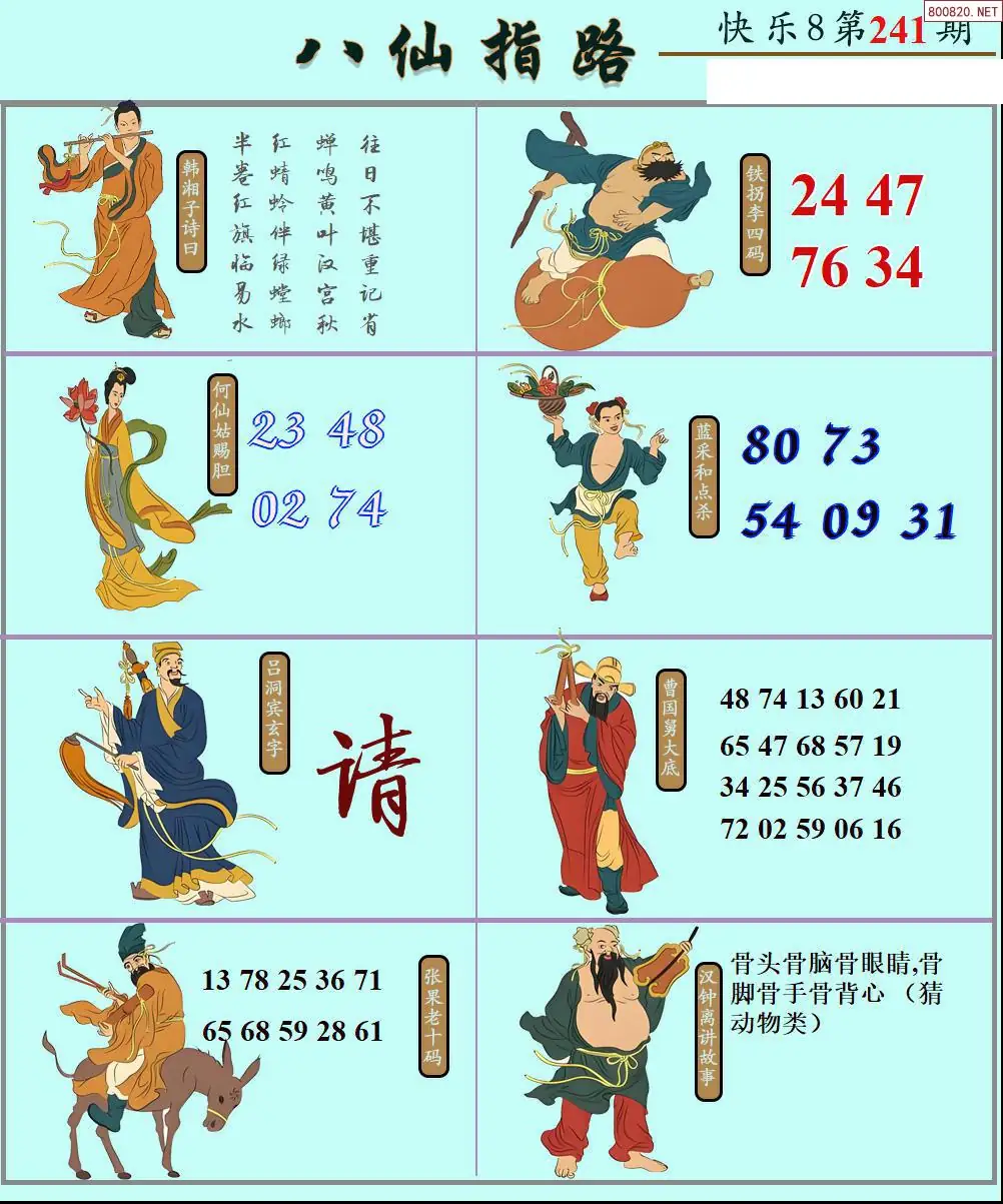 八仙图