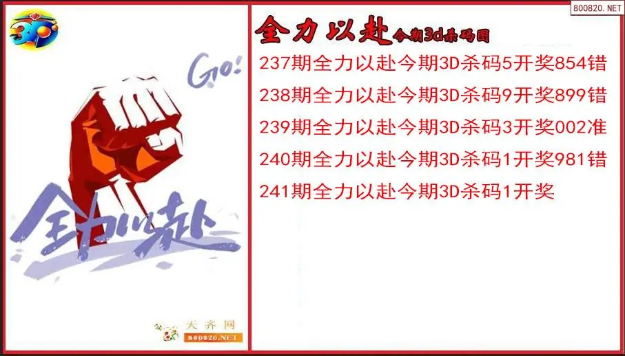 全力以赴2026241期今期3d杀码图（原创）