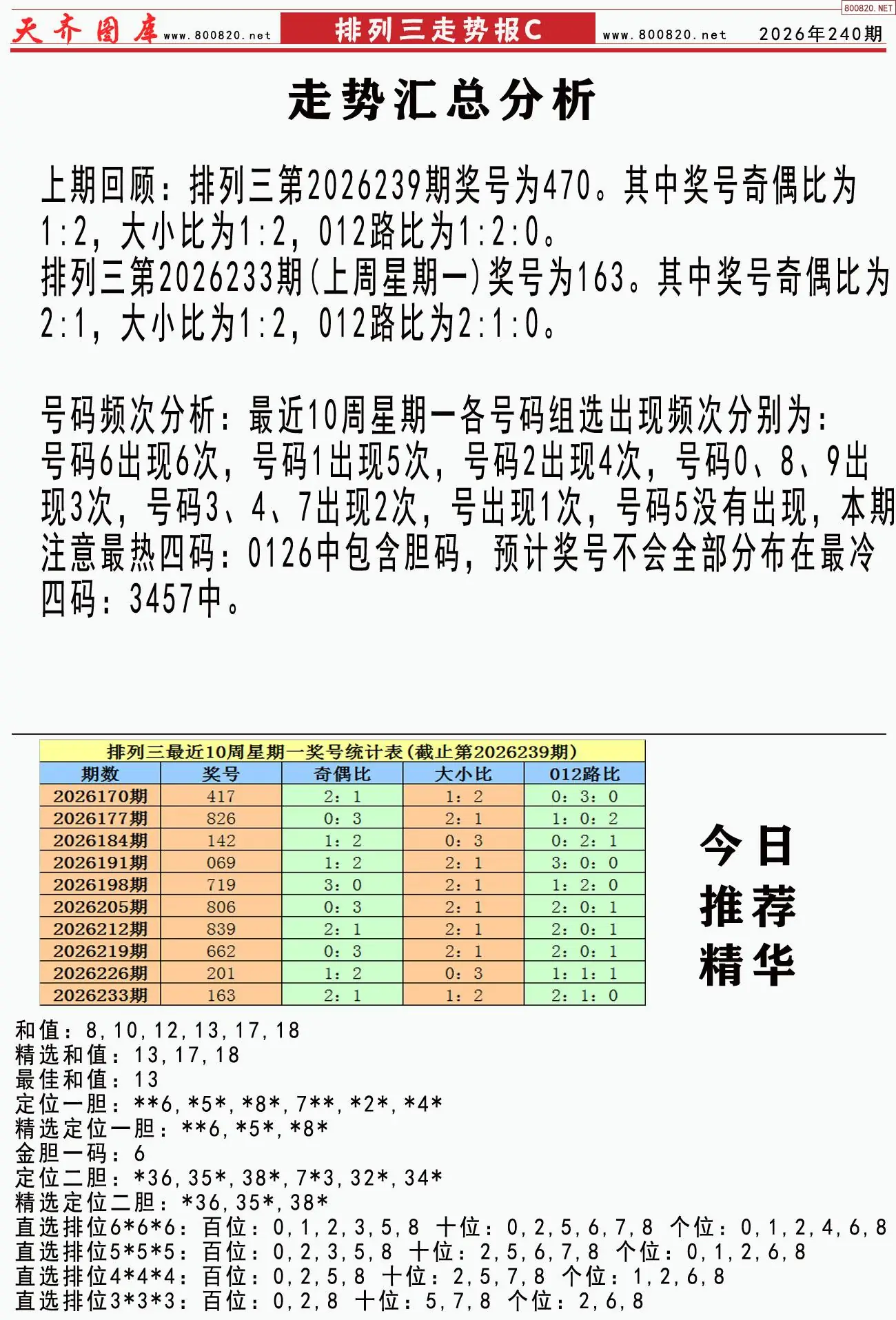 体彩排列三走势报C