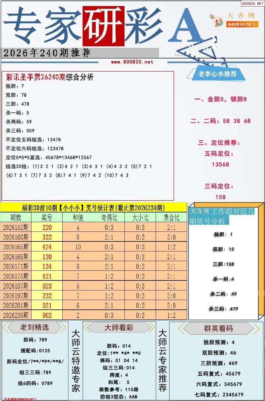 专家研彩A版