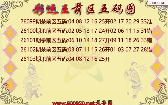 彩运王大乐透26年103期前区五码图谜