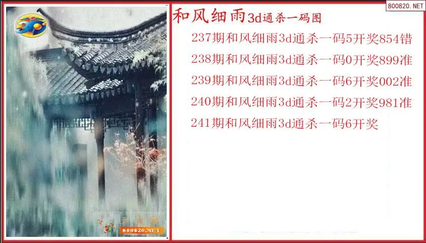 和风细雨2026241期3D通杀一码图（原创）