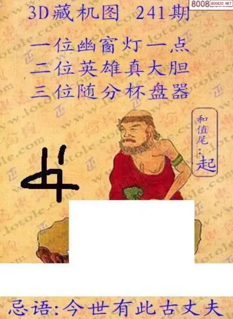 老版3D藏机图