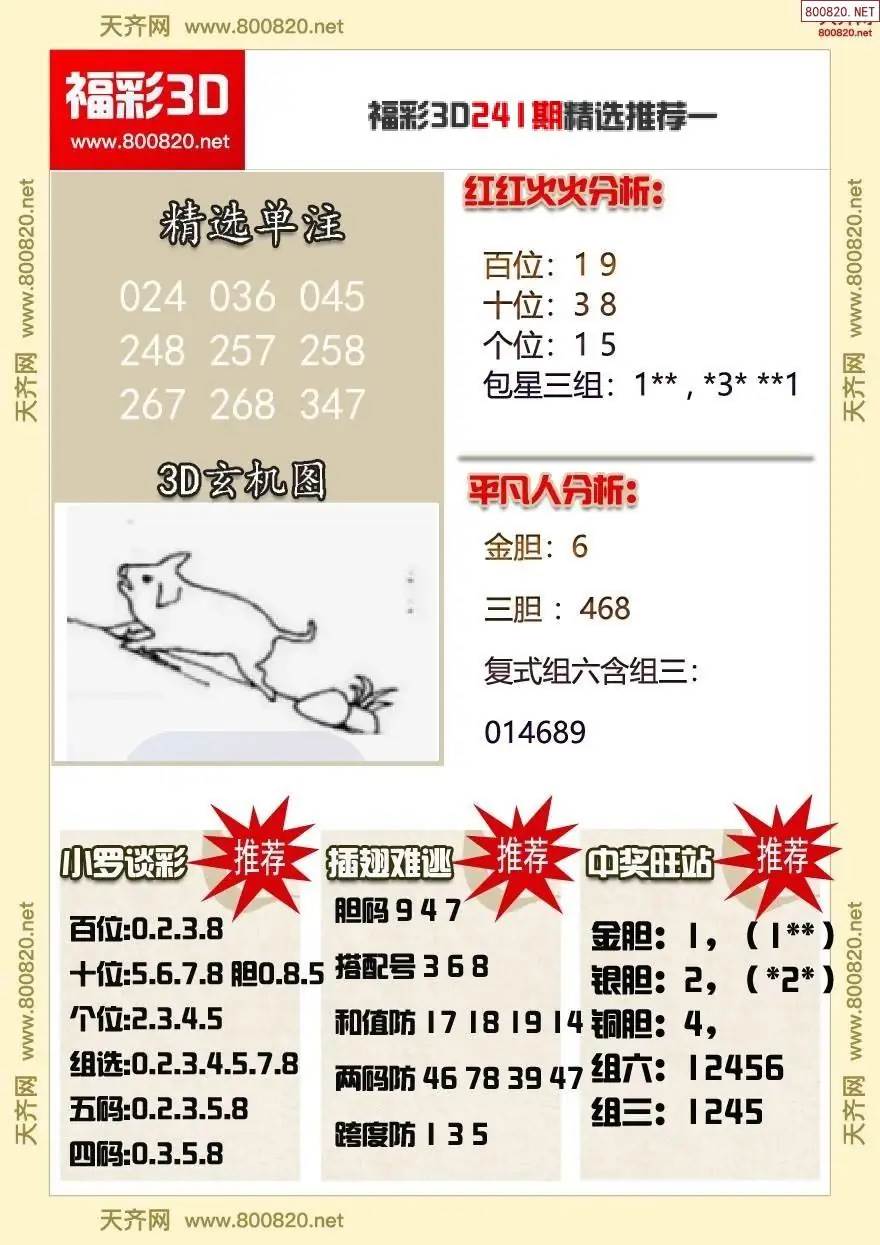 福彩3d精选推荐一