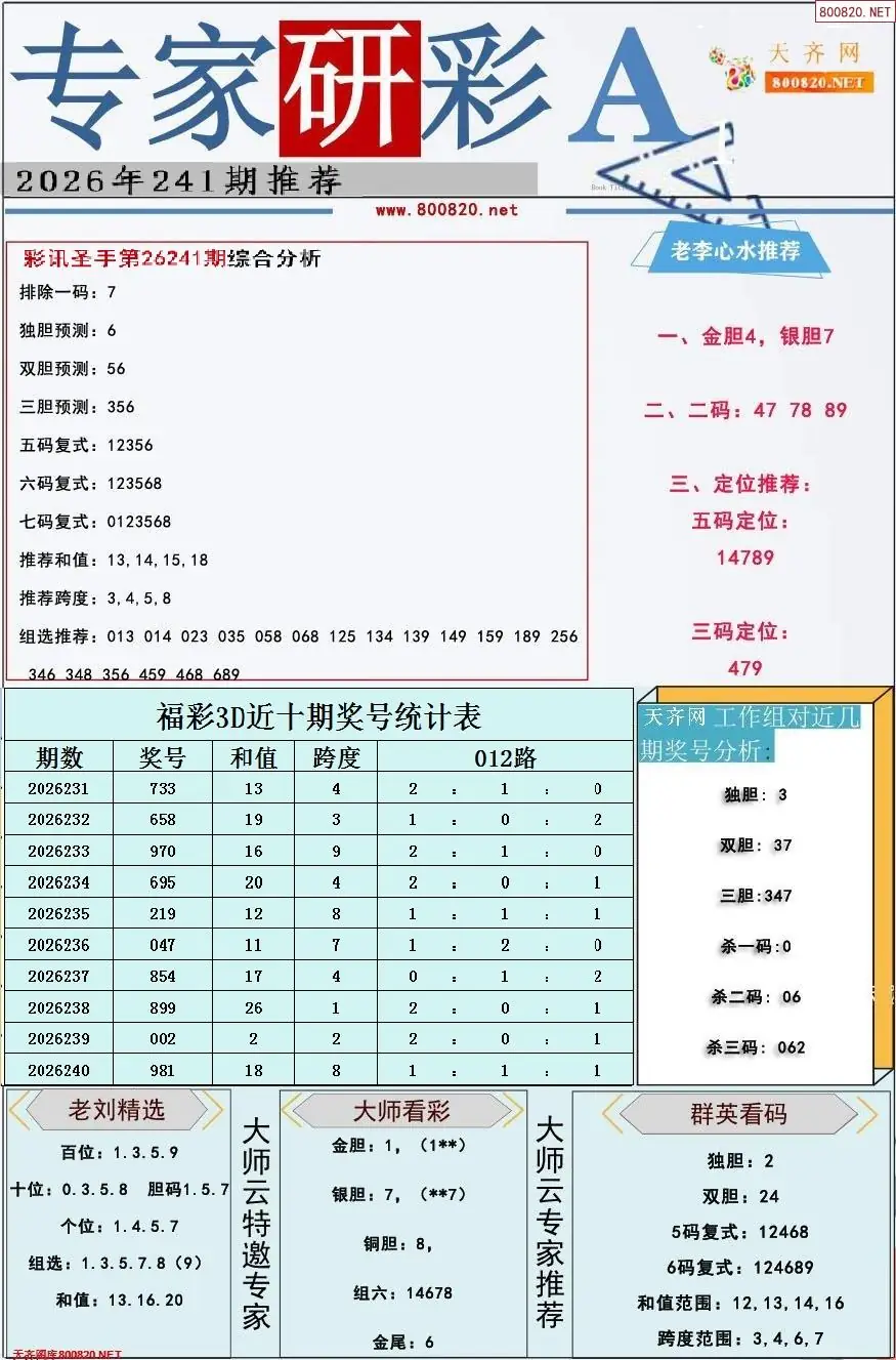 专家研彩A版