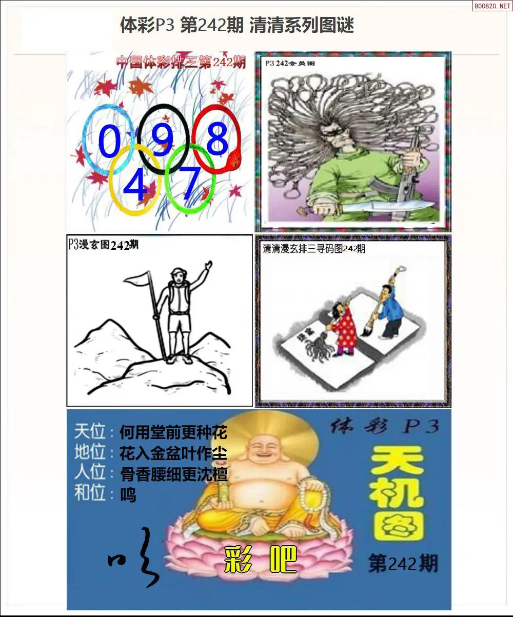 清清P3系列图