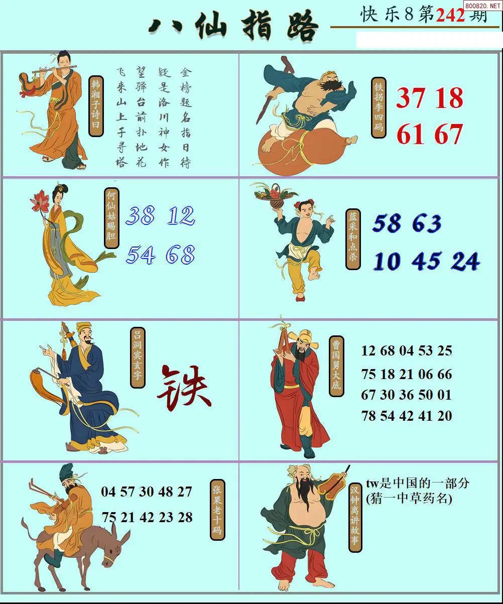 八仙图
