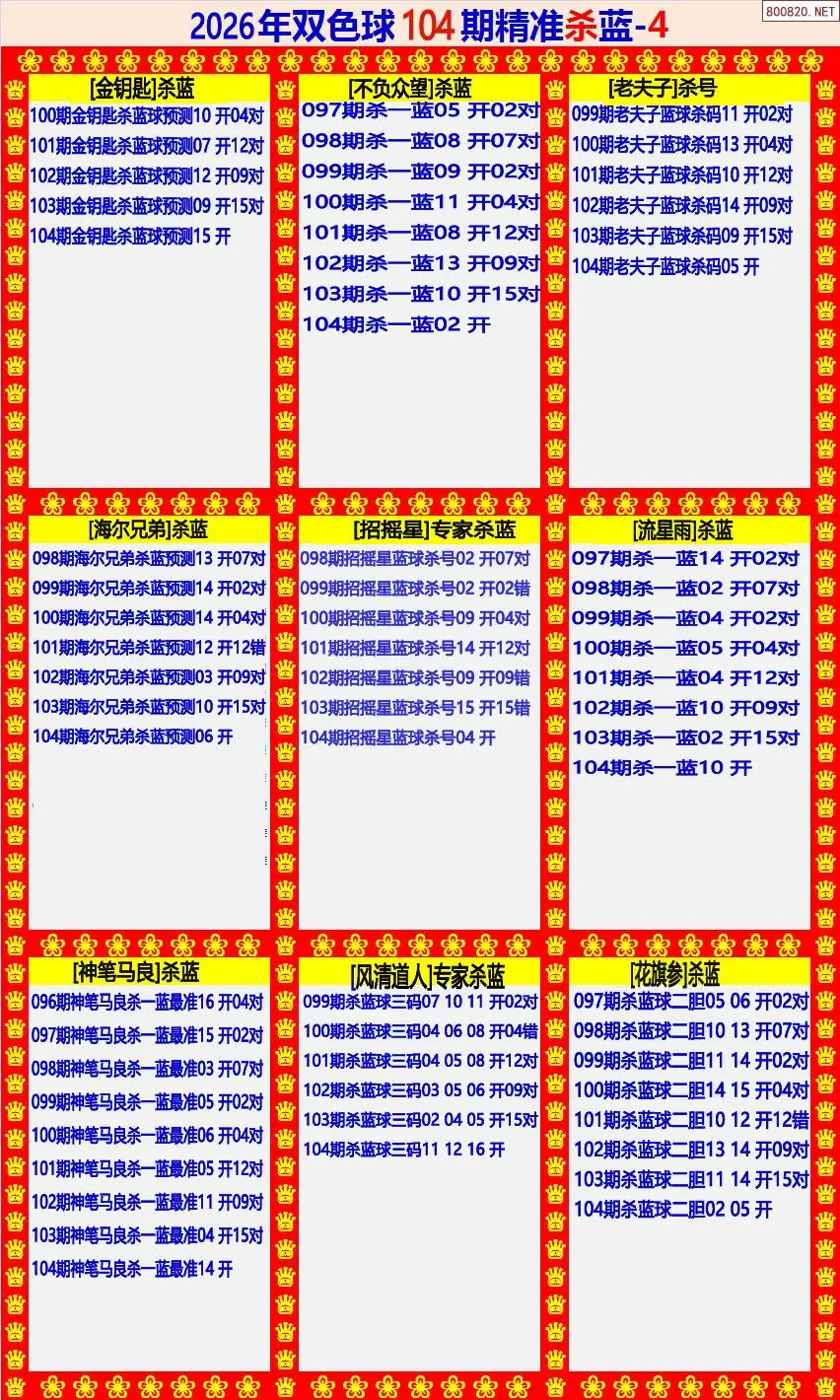 双色球精准杀蓝4版