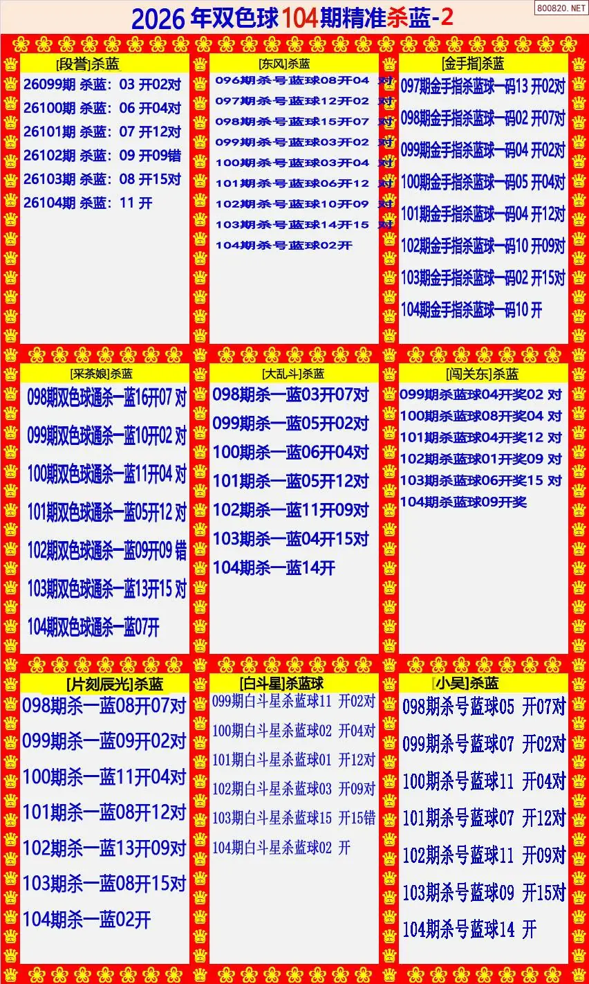 双色球精准杀蓝2版