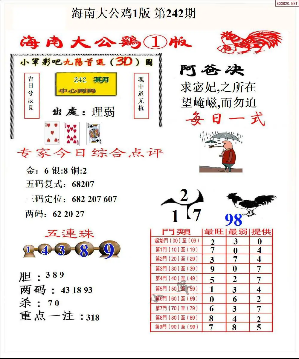 大公鸡1版