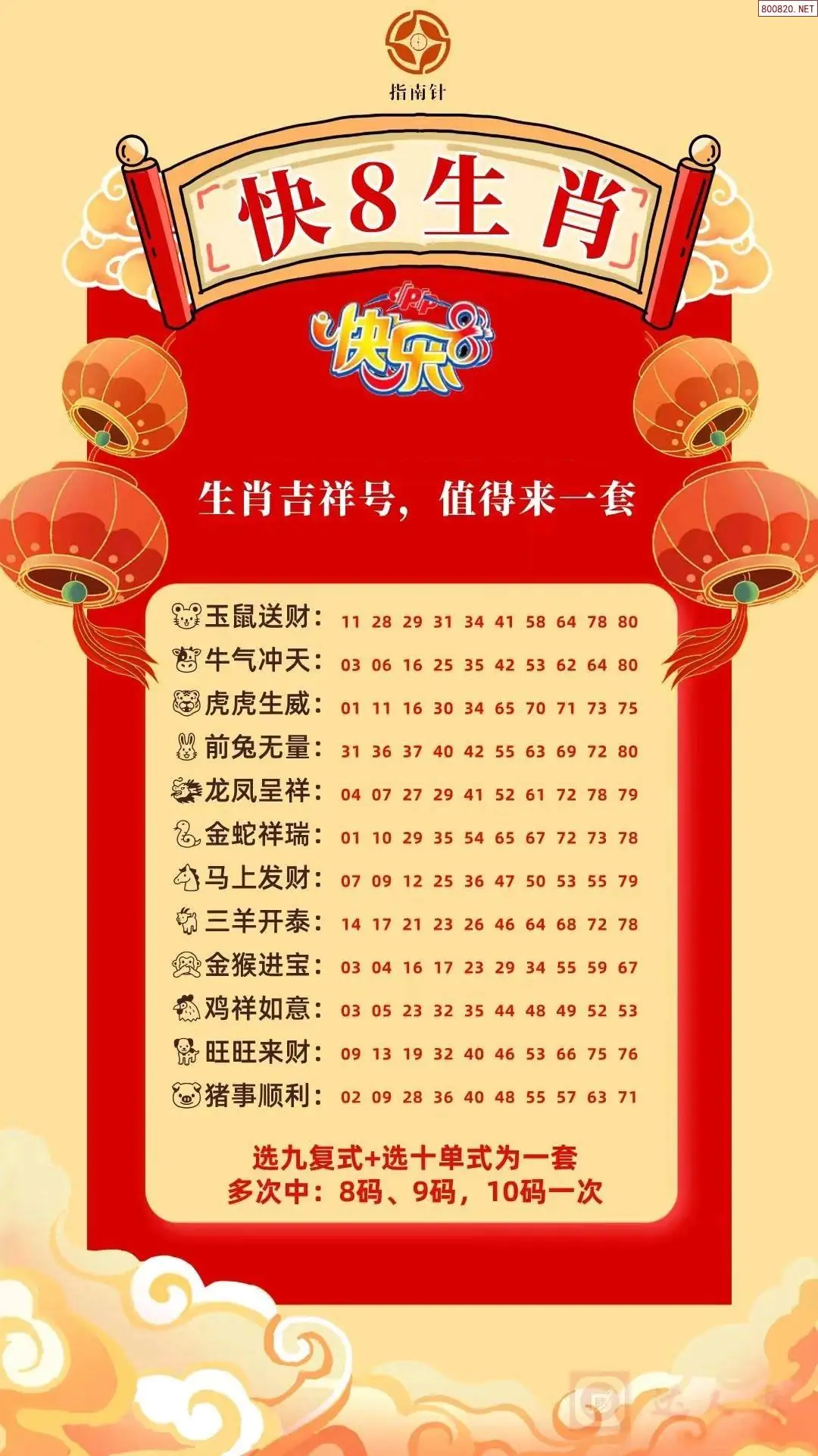 快乐8生肖幸运码