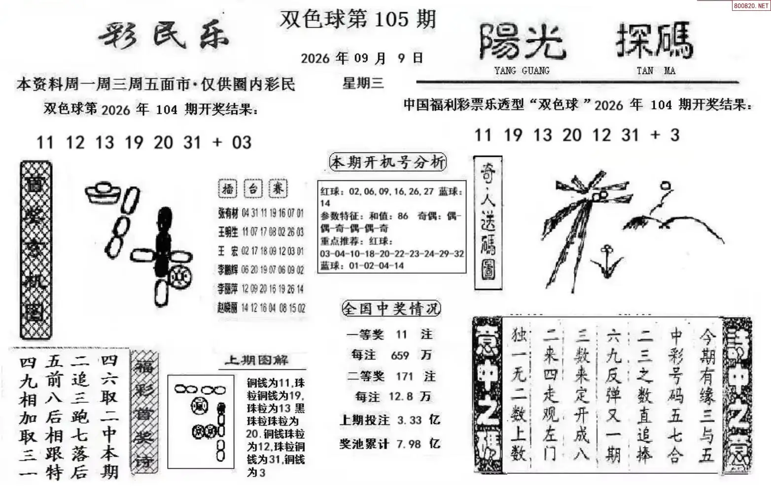 彩民乐+阳光探码图文版