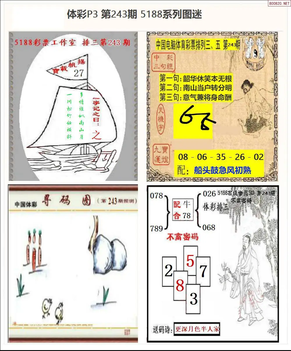5188系列P3图迷