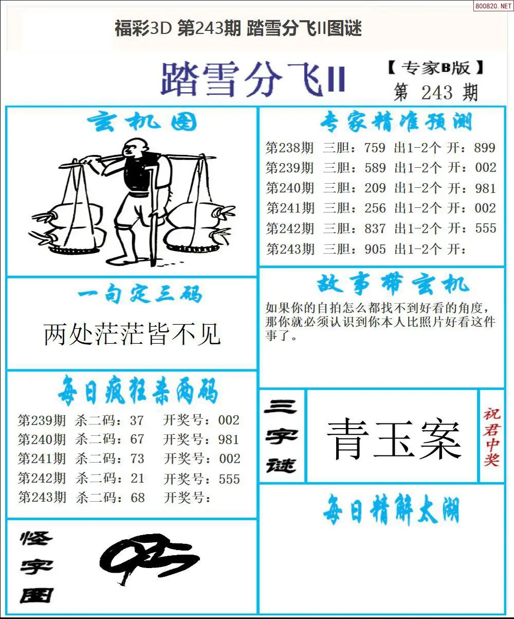 东北彩报2版