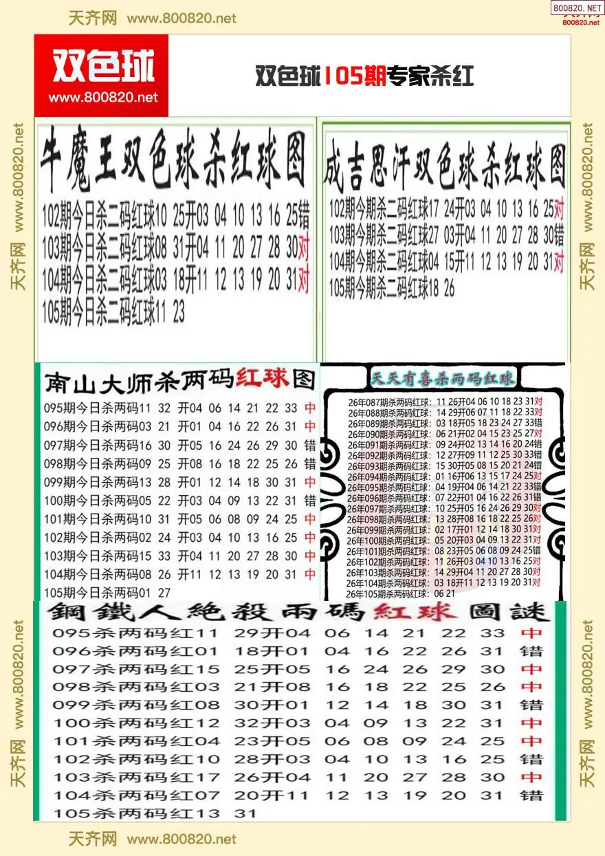 双色球专家杀红