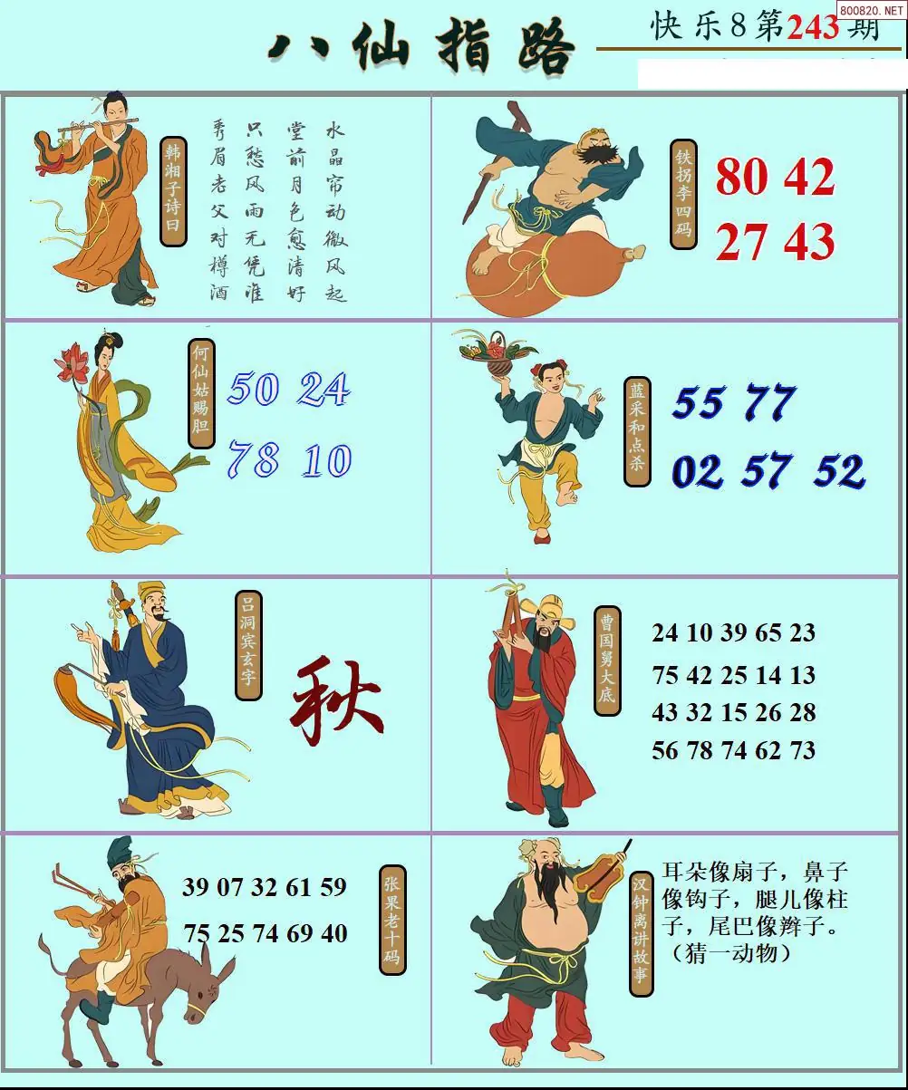 八仙图