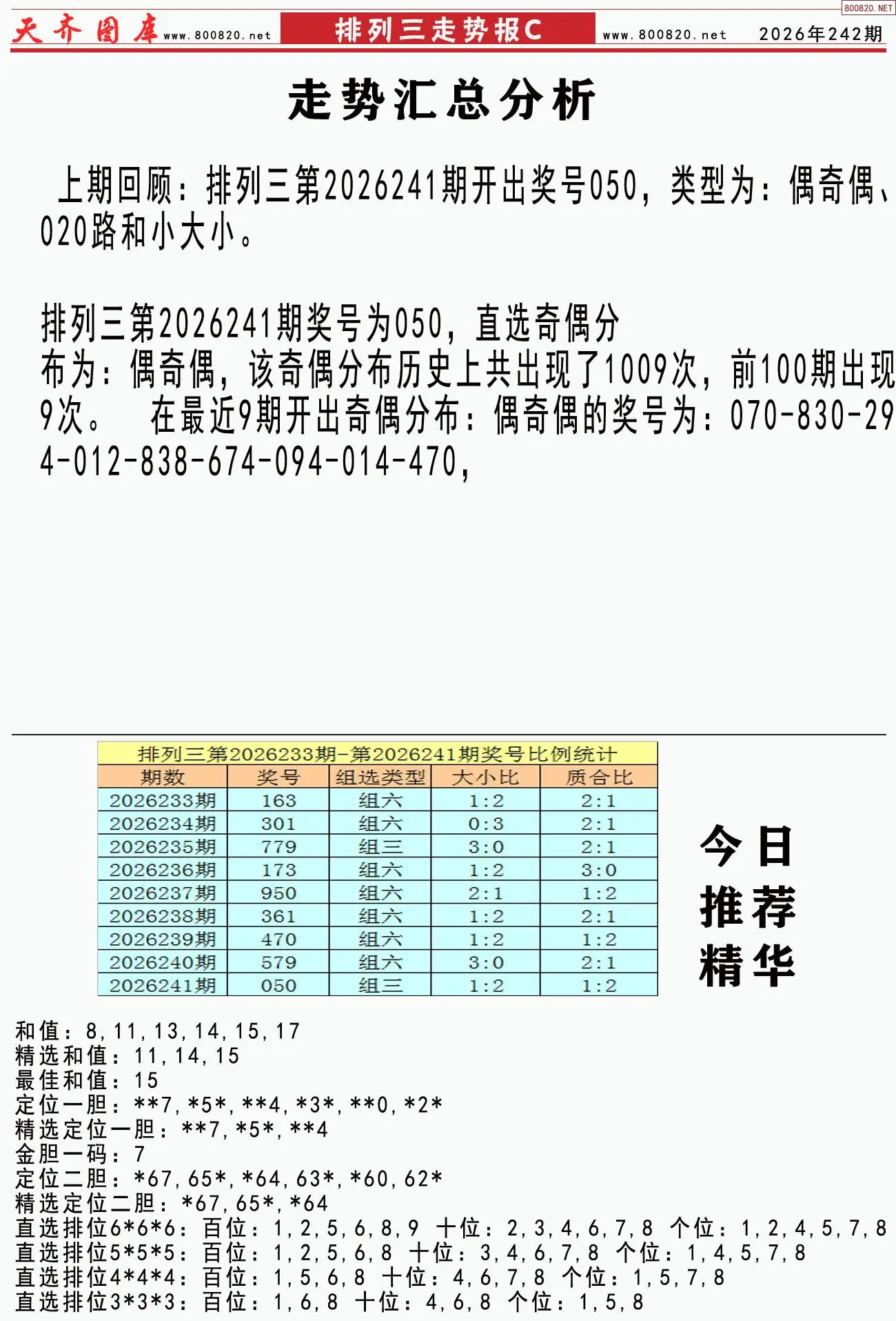 体彩排列三走势报C