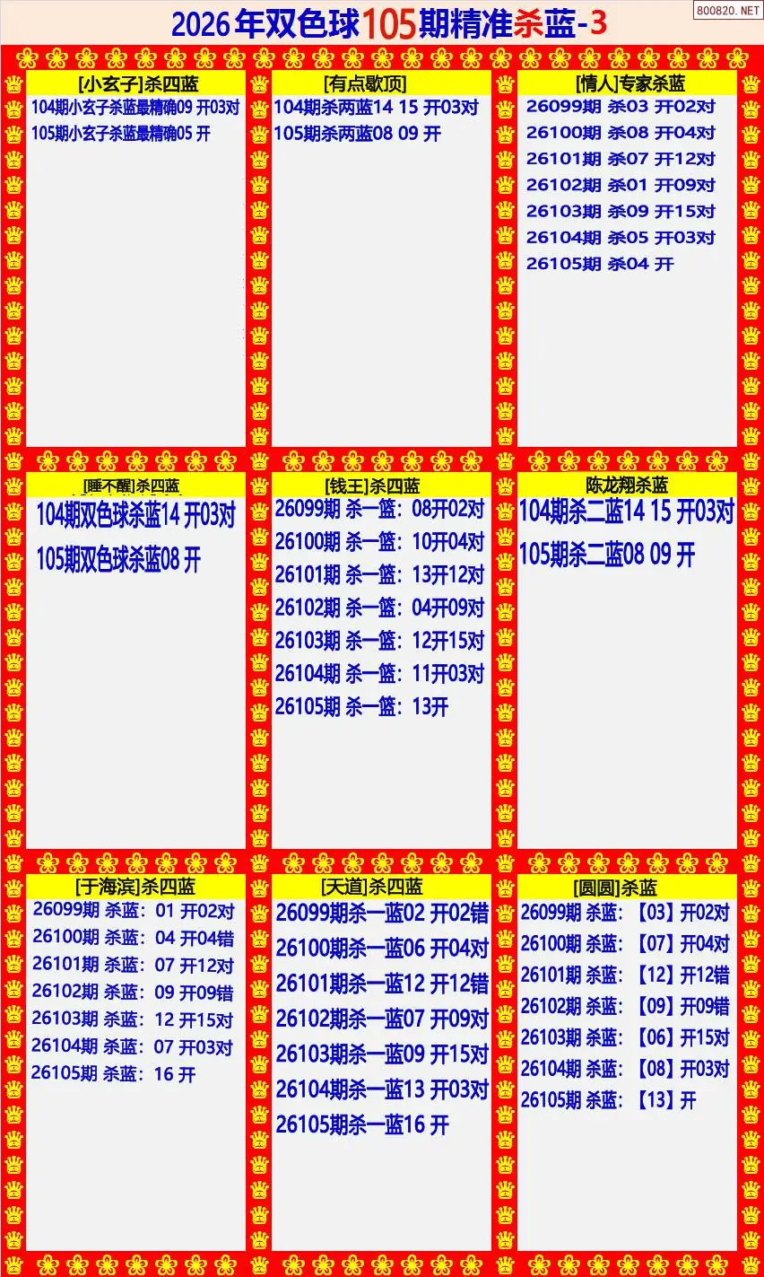 双色球精准杀蓝3版